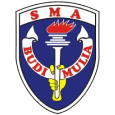 SMA Budi Mulia Jakarta